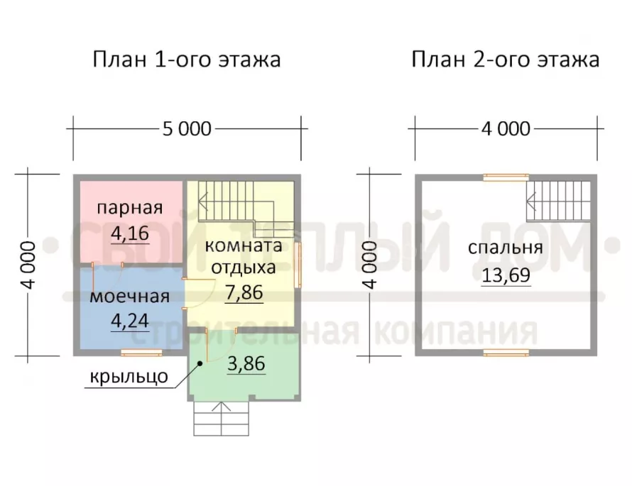 Проекты бань из бруса 4х5