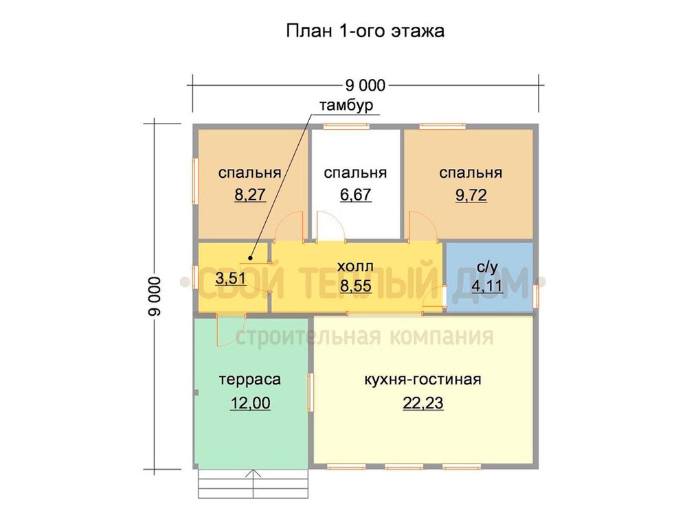 Дом под ключ за миллион рублей: мечта или реальность?