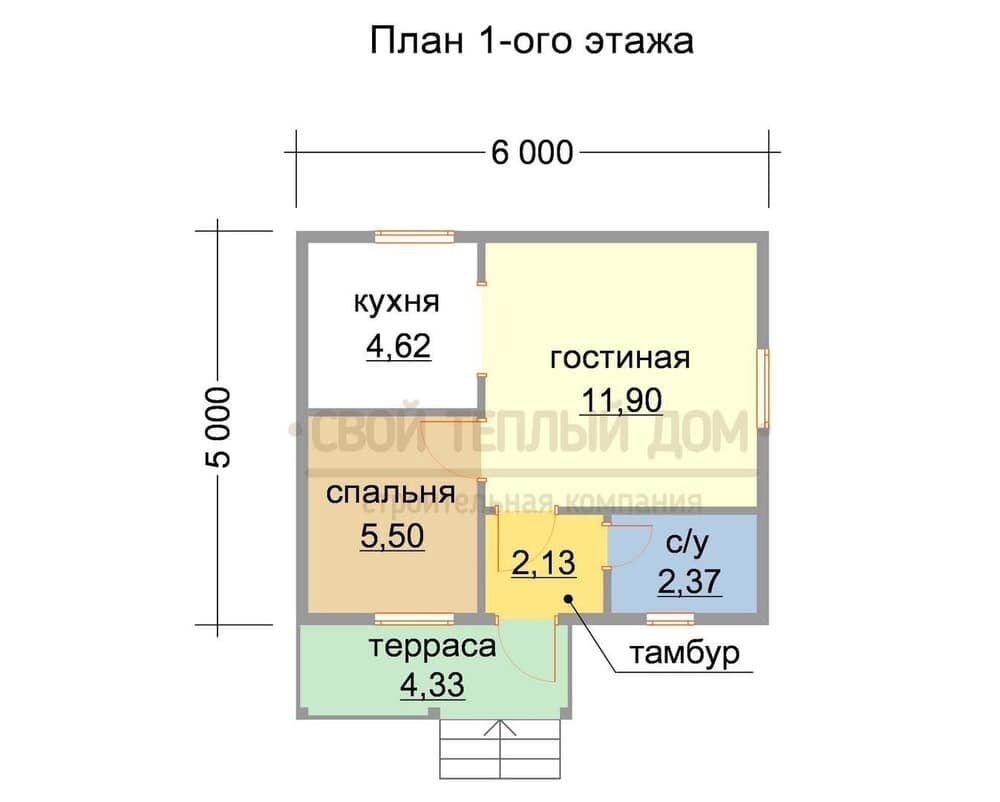 ТОП 3 проекта дачного дома