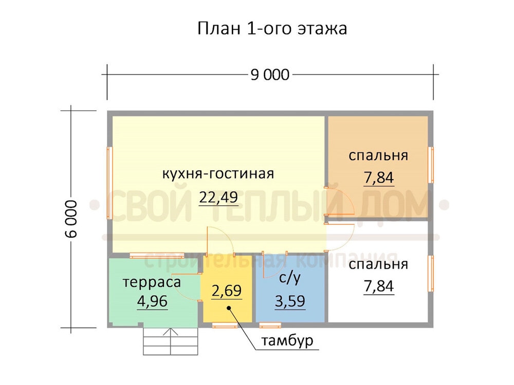 Эргономичная планировка дома подойдет для проживания небольшой семьи