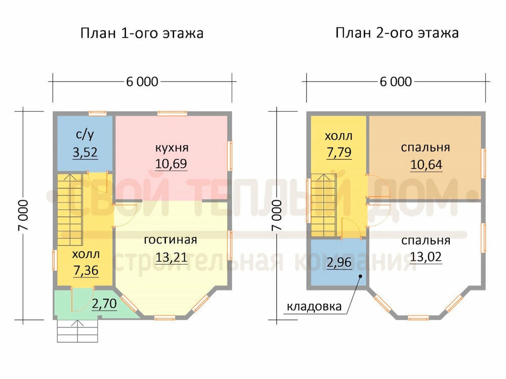 Продуманная планировка для небольшой семьи