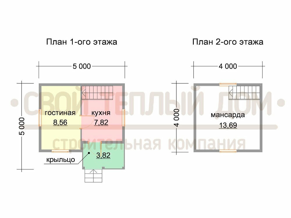 Очень компактная планировка, идеальна для дачного или гостевого домика