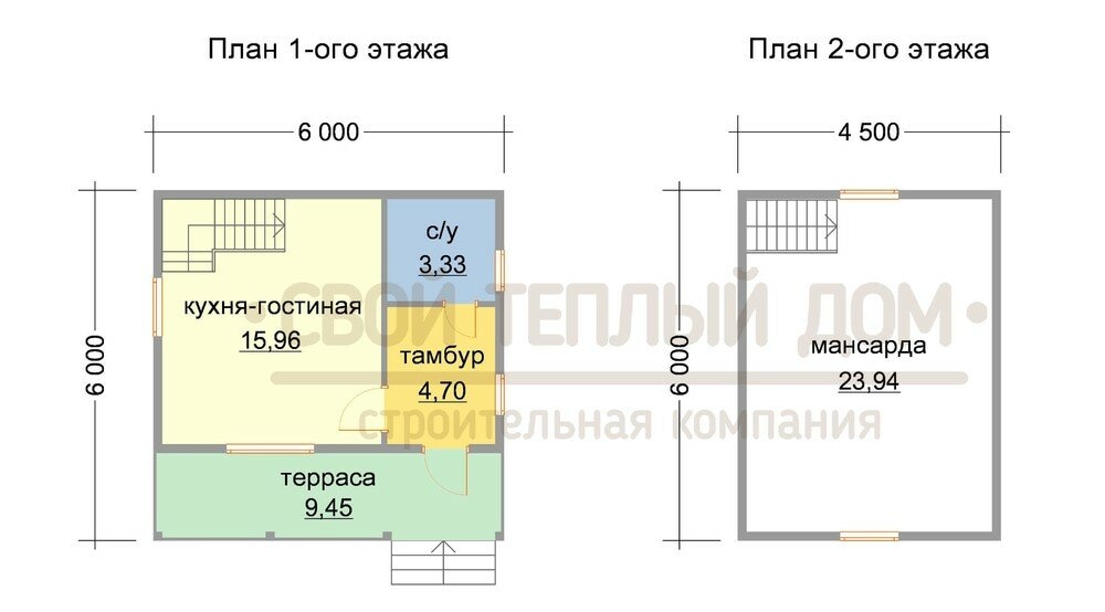 Мансардный этаж меньше первого, поскольку часть пространства "съедается" за счет утепления, обшивки и нефункциональных участков.