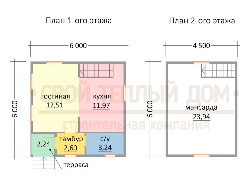 Первый этаж для жизни, второй для сна