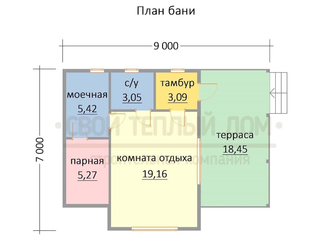 Планировка бани