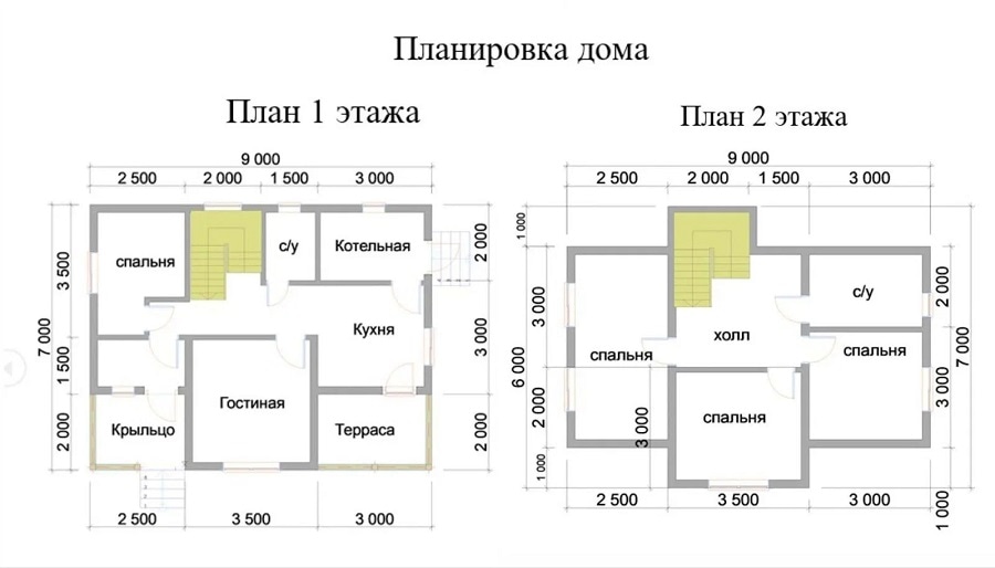 Планировка дома