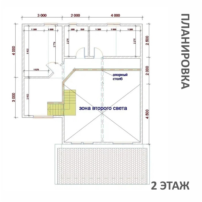 Планировка второго этажа
